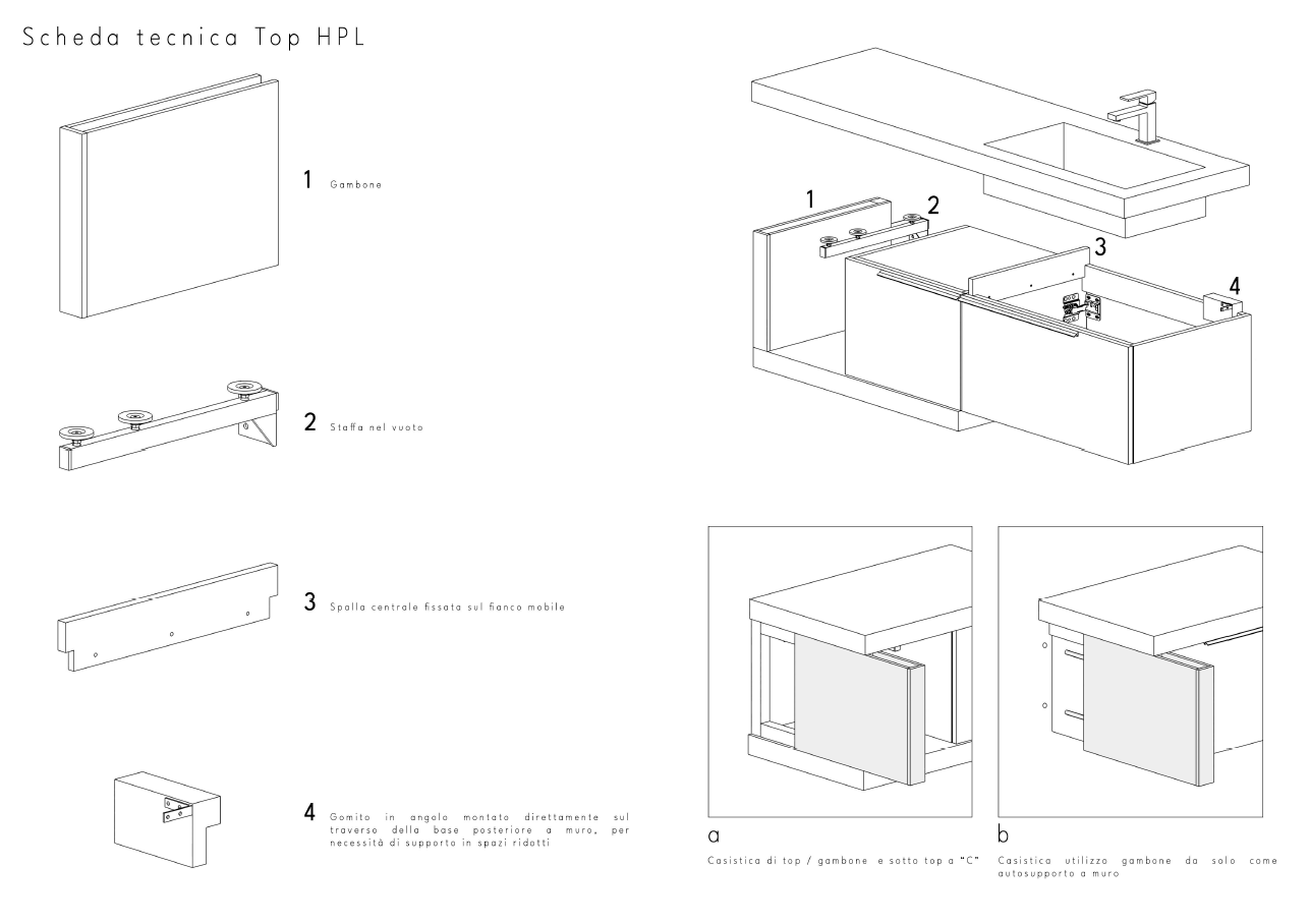 Scheda tecnica top HPL - BGB | Bergamo